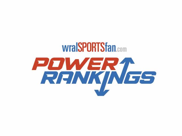 Although Duke suffered a loss against FSU, they have climbed to the top spot in the WRAL College Football Power Rankings. On the other hand, UNC has dropped down in the rankings following their loss.