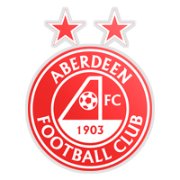 Aberdeen vs Hearts Prediction & Betting Tips | 09/12/2023 | Football