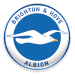 Brighton vs Burnley Prediction & Betting Tips | 09/12/2023 | Football