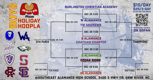 Here are the 2023 holiday basketball tournaments in North Carolina