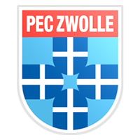 Zwolle 