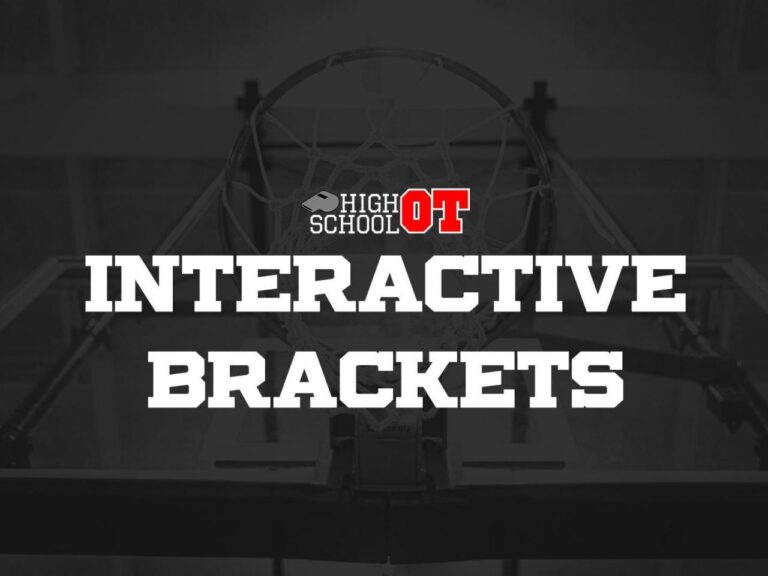 In 2024, the NCHSAA will release brackets, scores, matchups, and updates for the basketball state playoffs.