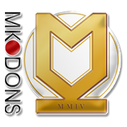 MK Dons vs Wrexham Prediction & Betting Tips | 20/02/2024 | Football