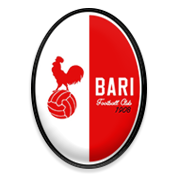 On March 3rd, 2024, our prediction and betting tips for the Bari vs Spezia football match.