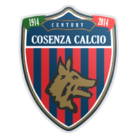 Revised: Predictions and Tips for the Football Match between Cosenza and Catanzaro on 03/03/2024.