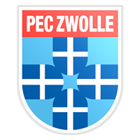 Zwolle 