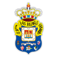 The upcoming football match on 10/02/2024 between Las Palmas and Valencia is predicted and analyzed in this article. Betting tips are also provided for the game.