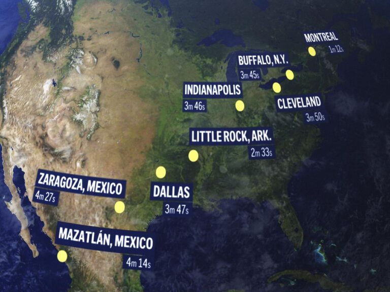 What to know about next week's total solar eclipse in the US, Mexico and Canada