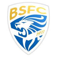 Brescia vs Lecco Prediction & Betting Tips | 05/05/2024 | Football