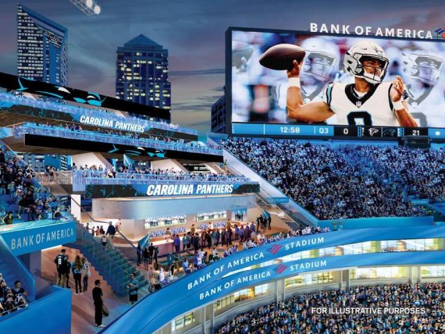 Charlotte approves renovations to Bank of America Stadium, $650M from taxpayers :: WRALSportsFan.com