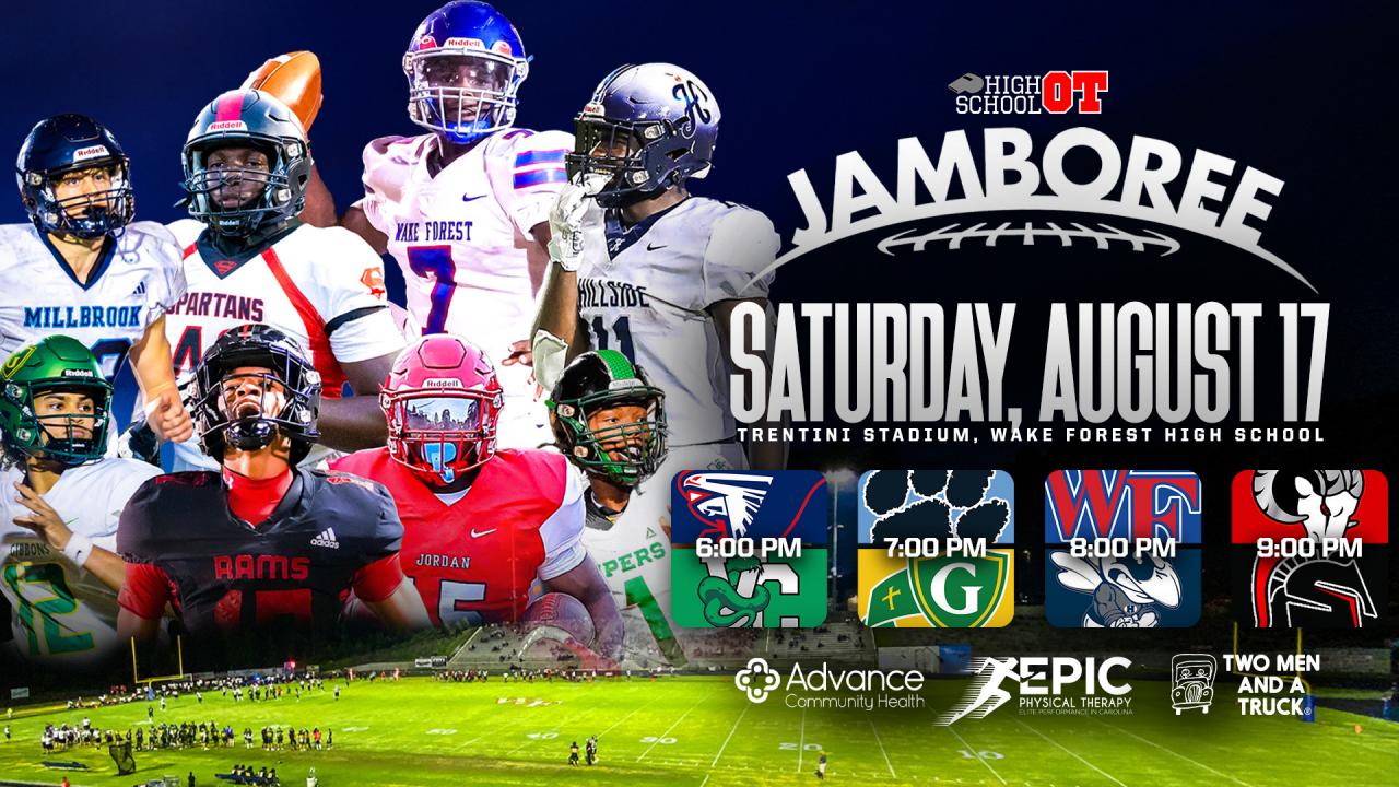 2024 HSOT Jamboree to feature 8 teams, 30 Division I prospects