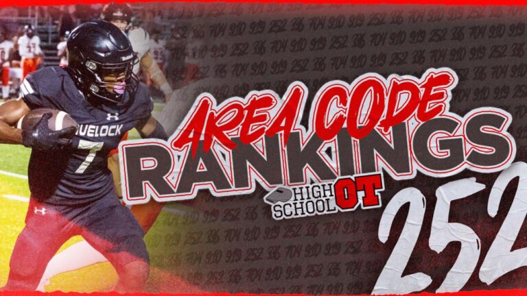 Havelock, Northeastern lead HSOT's preseason 252 area code rankings