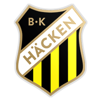 Hacken 