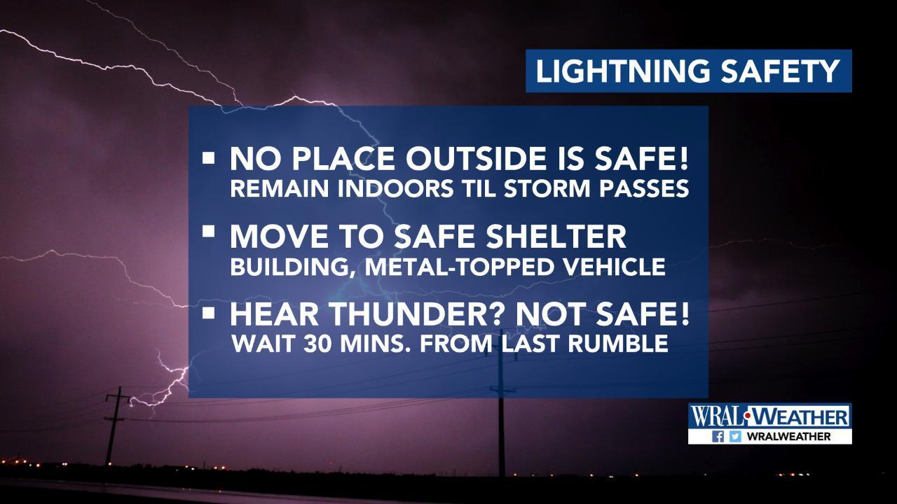 NC high school sports lightning, storms policies and rules