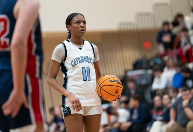 North Carolina high school girls basketball recruiting tracker