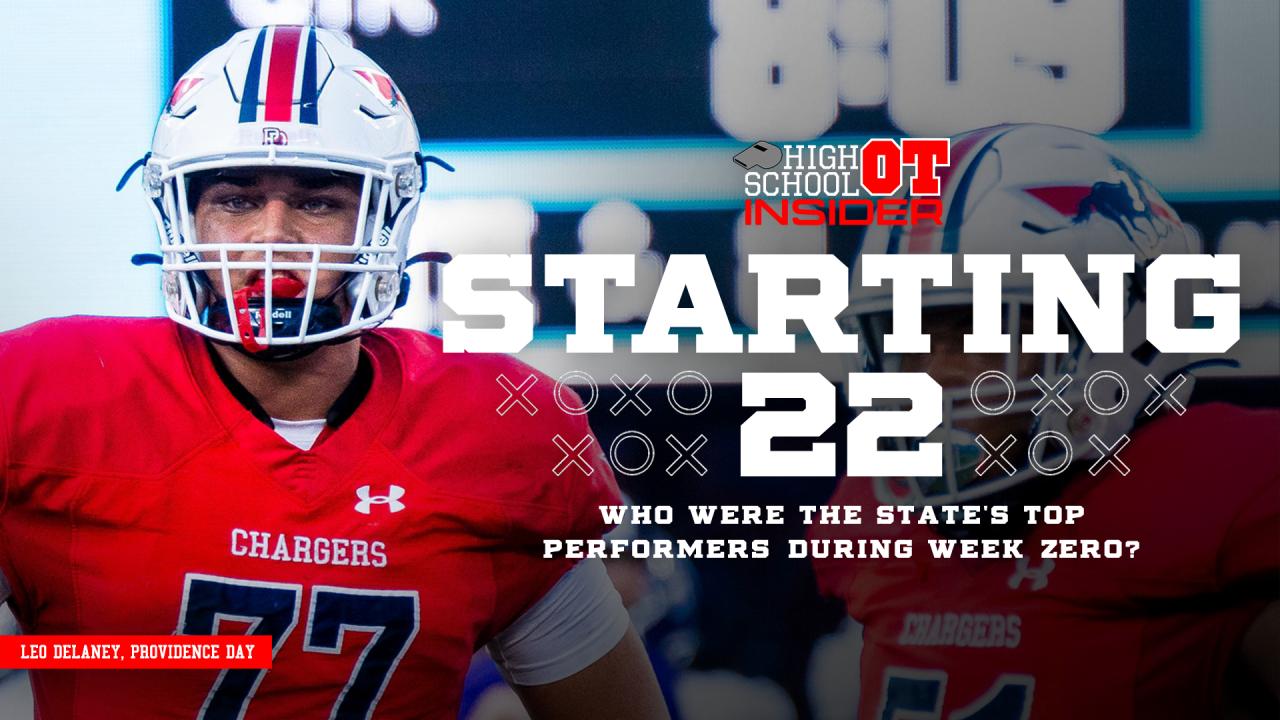 The Starting 22: Best players from week 0 of high school football