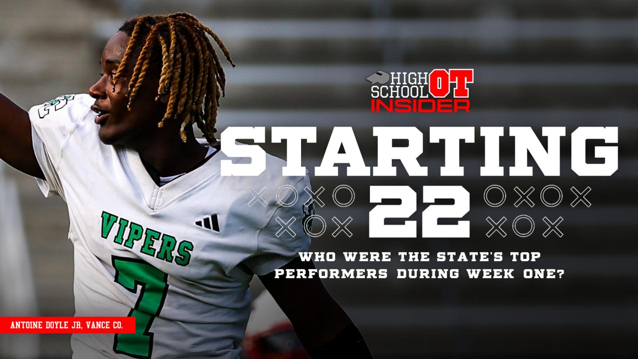 The Starting 22: Best players from week 1 of high school football in NC