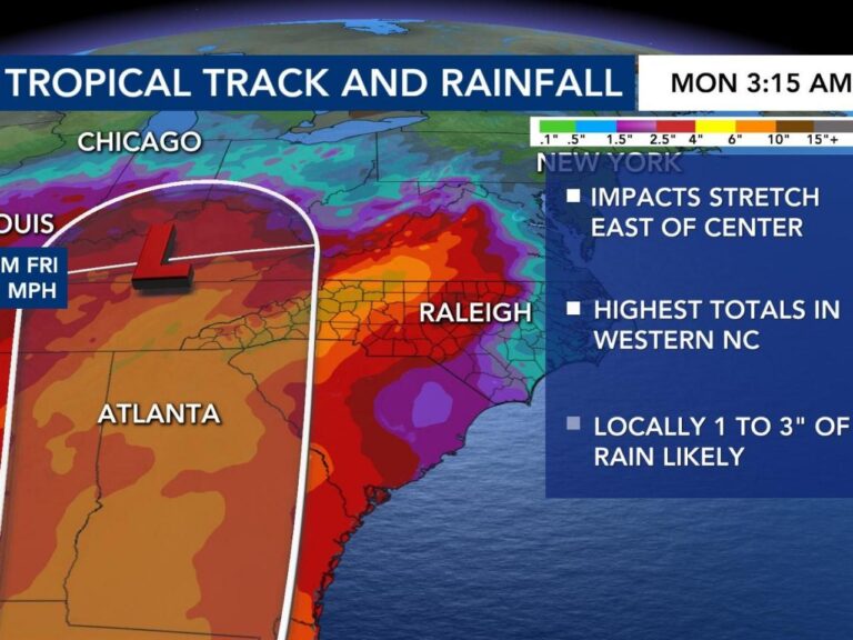 Dozens of football games moved due to impacts from Tropical Storm Helene