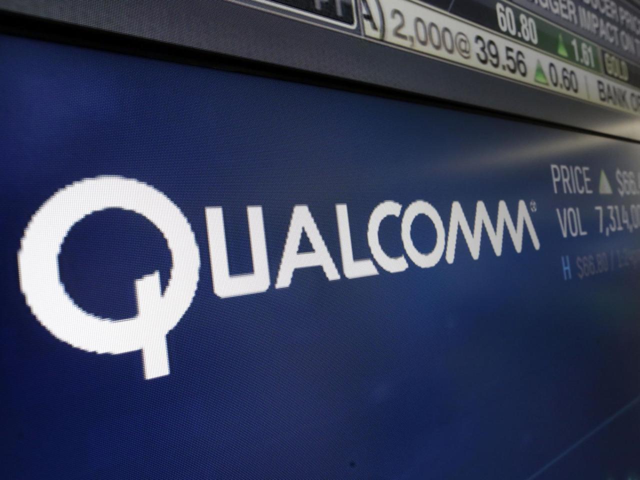 European Union court largely upholds Qualcomm antitrust penalty in 2019 case but trims fine