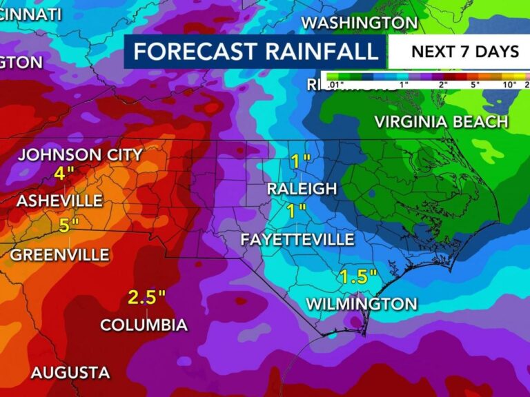 Expected rain causes some schools to move football games from Friday