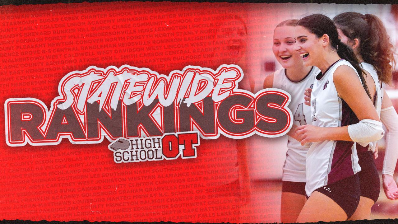 Statewide Volleyball Rankings: Top 14 teams from last week all go unbeaten; Seaforth, Charlotte Country Day, Brevard enter poll