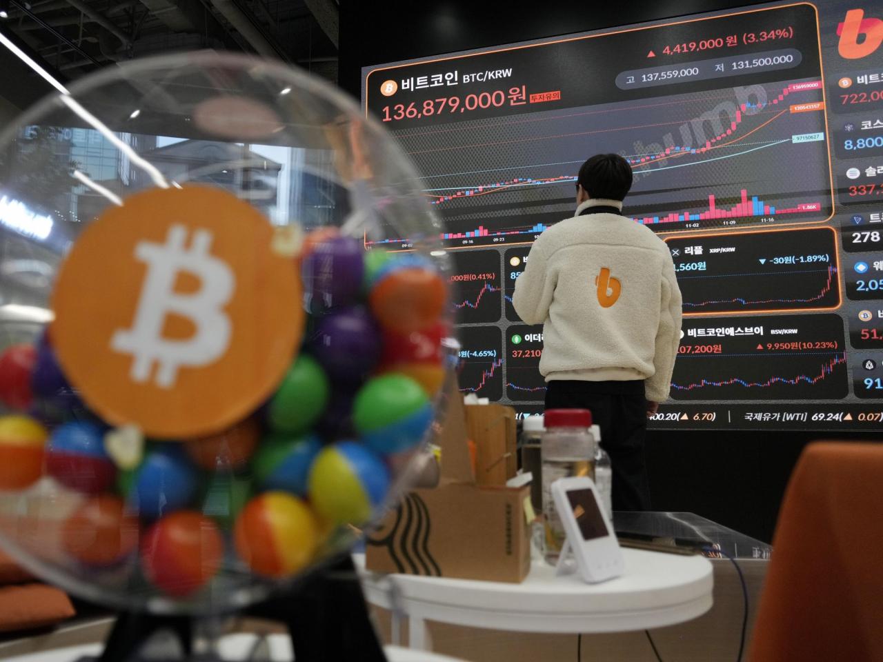 Bitcoin is at the doorstep of $100,000 as post-election rally rolls on