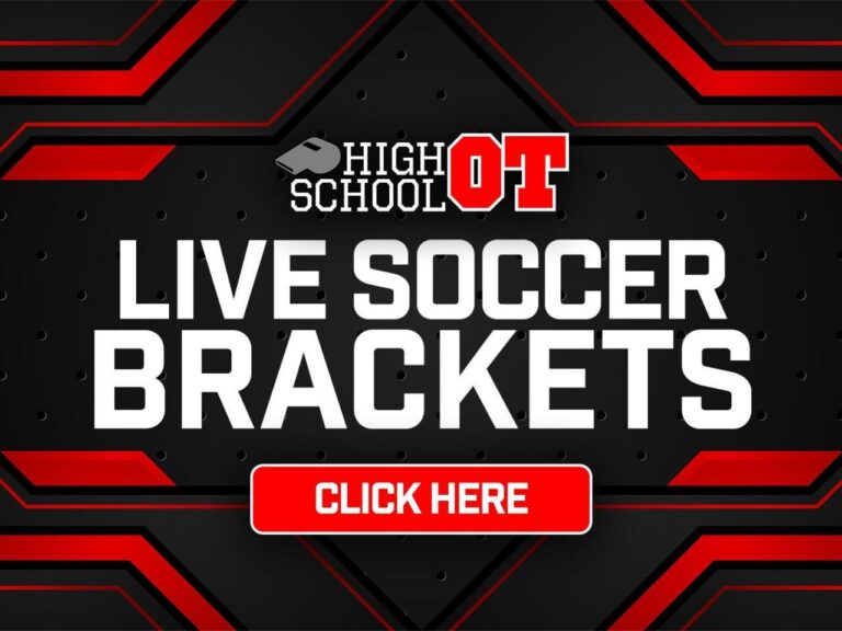 Interactive 2024 NCHSAA boys soccer state playoff brackets