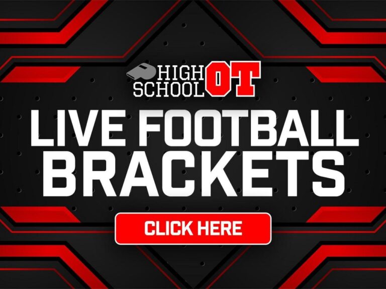 Interactive 2024 NCHSAA football state playoff brackets