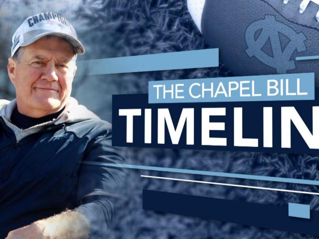 The Chapel Bill Timeline: From interview to introduction in 9 days :: WRALSportsFan.com