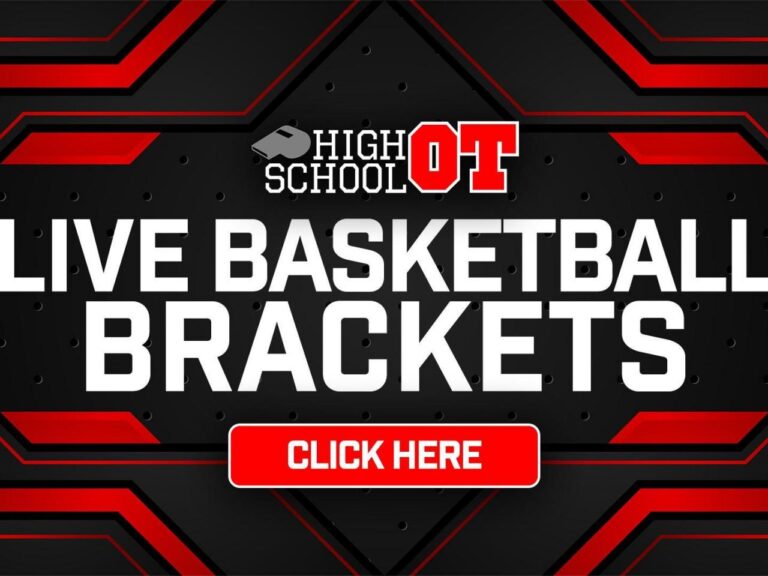 2025 NCHSAA basketball state playoff brackets, scores, matchups, updates