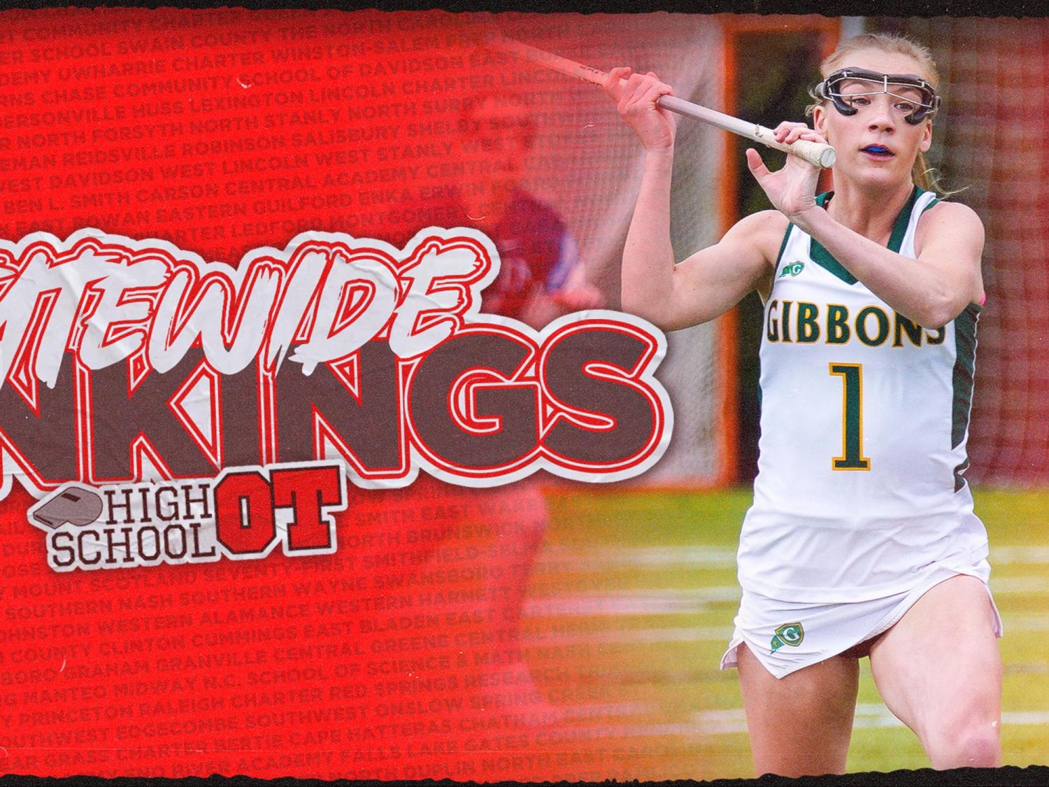 Cardinal Gibbons girls lacrosse is No. 1 in the HSOT statewide top 25 once again to start new season