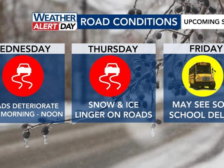 Winter weather: NCHSAA delays wrestling state championships, basketball playoff brackets