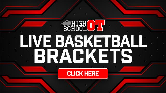 Boys Basketball Playoffs: Takeaways from round 2; The best matchups in round 3