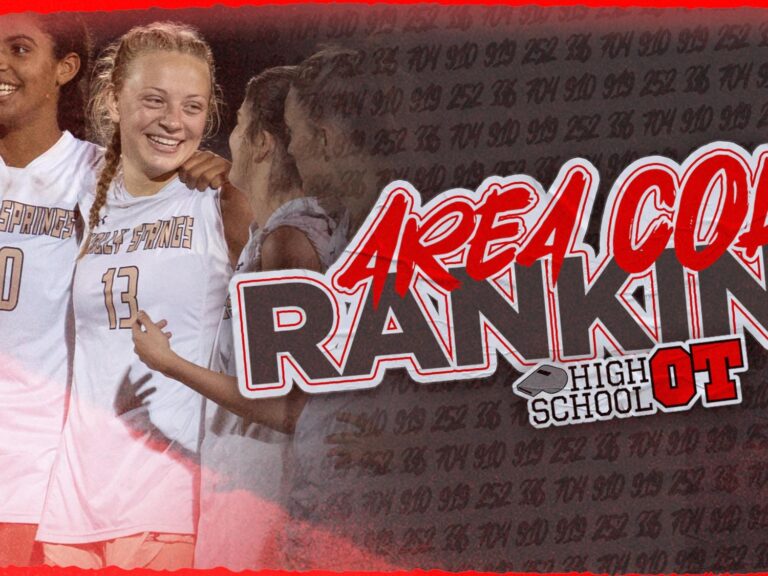 HighSchoolOT's latest regional Top 15 rankings for girls soccer