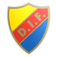 Djurgarden vs Chelsea Prediction & Betting Tips | 01/05/2025 | Football