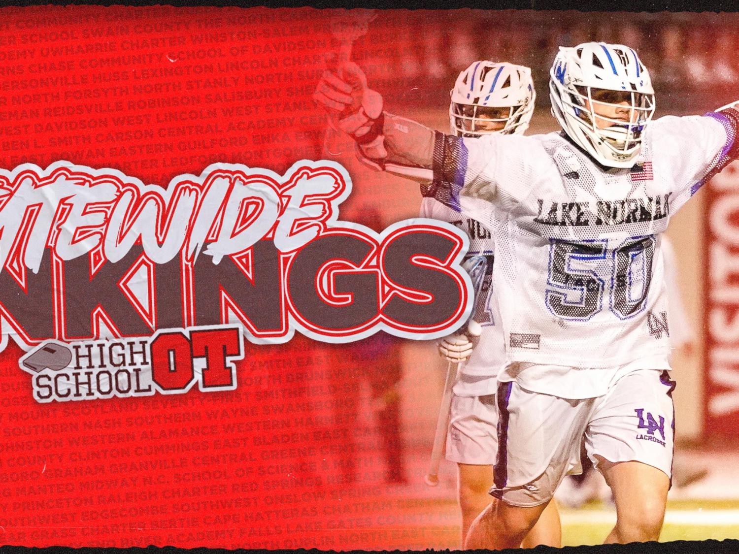 Rankings: Laney, Ardrey Kell, NW Guilford move up in boys lacrosse top 25