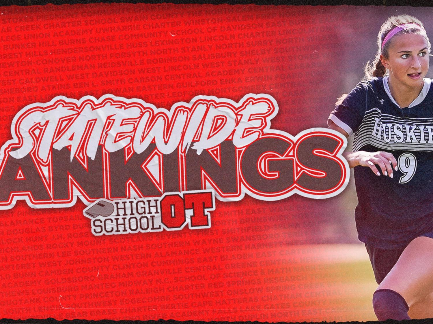 Rankings: West Forsyth, Carrboro work way into girls soccer top 25