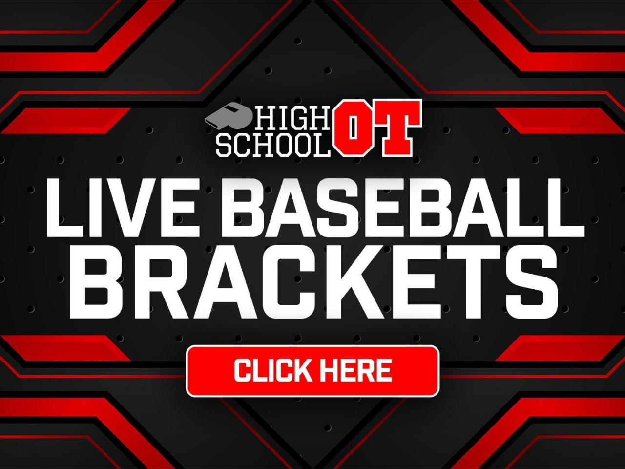 2025 NCHSAA baseball state playoff brackets, scores, matchups, updates